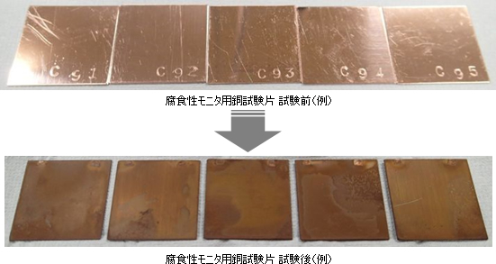 JIS C 60068-2-60　腐食性モニタ用銅試験片例