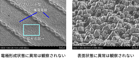 電極形成状態観察、表面状態観察写真