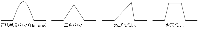 振動衝撃試験波形の種類