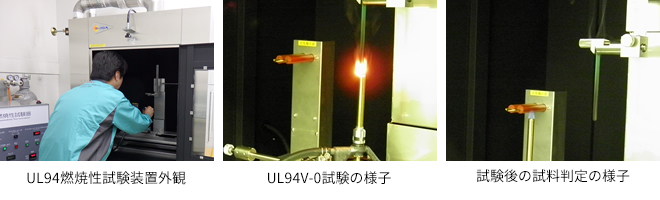 UL94V-0試験の様子