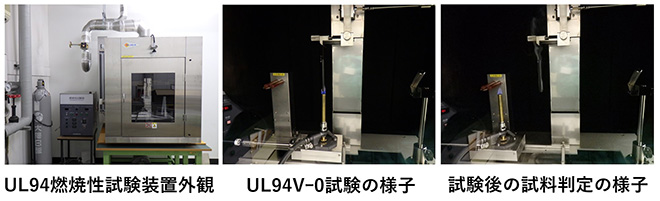 UL94V-0試験の様子