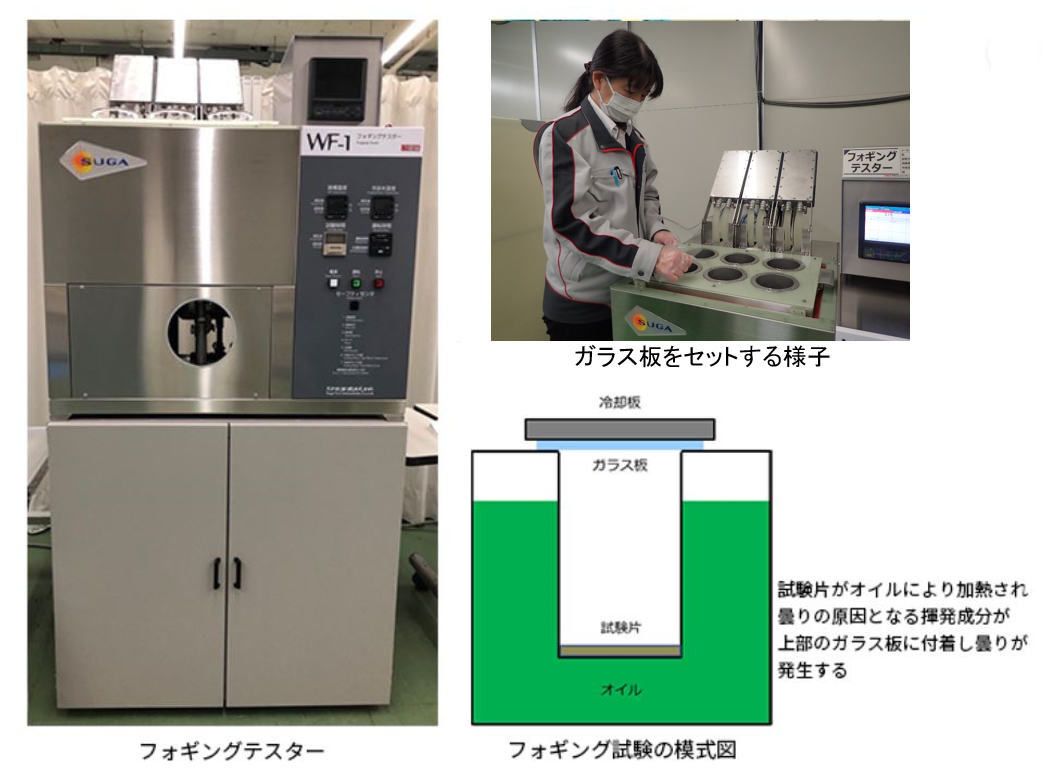 フォギングテスターによる試験の様子