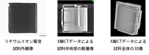 リチウムイオン電池試料外観像、X線CTデータによる試料中央部の断層像、X線CTデータによる試料全体の3D像