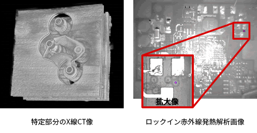 特定部分のX線CT像、ロックイン赤外線発熱解析画像