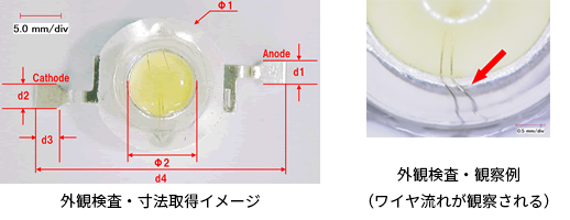 外観検査・寸法取得イメージ、外観検査・観察例（ワイヤ流れが観察される）