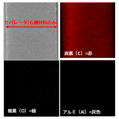 電池Bの検査結果