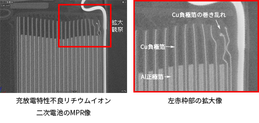 充放電特性不良リチウムイオン二次電池のMPR像