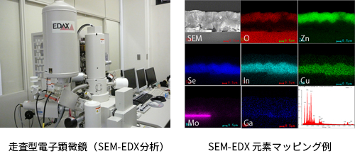 走査型電子顕微鏡（SEM-EDX分析）、SEM-EDX 元素マッピング例