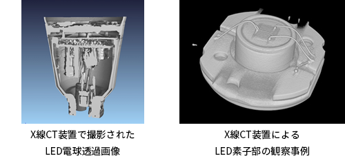 X線CT装置で撮影されたLED電球透過画像、X線CT装置によるLED素子部の観察事例