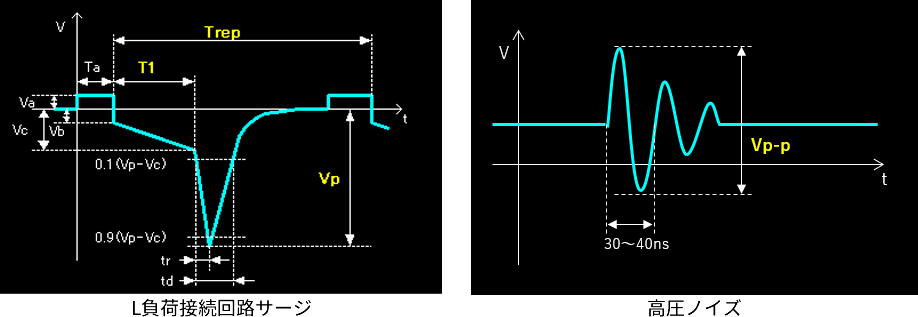 L負荷接続回路サージ・高圧ノーズ