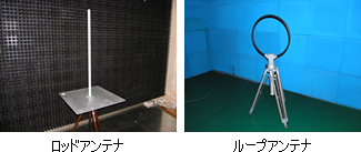 周波数　9kHz～30MHz（磁界の強さ）の使用アンテナ