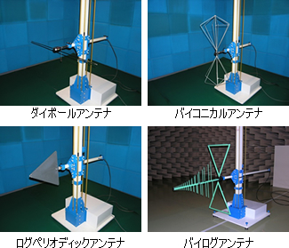 周波数　30MHz～1000MHzの使用アンテナ