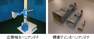 周波数　9kHz～30MHz（磁界の強さ）の使用アンテナ