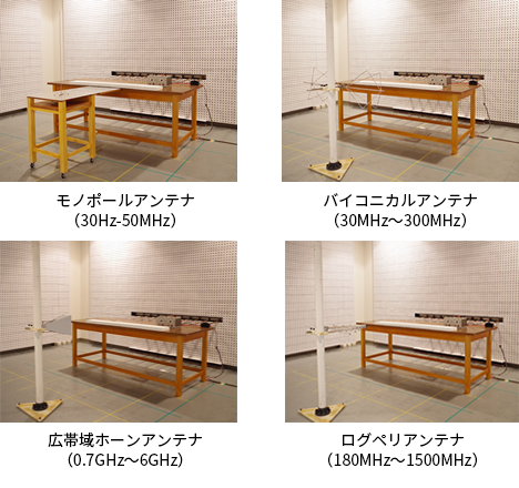 車載EMC放射エミッション使用設備