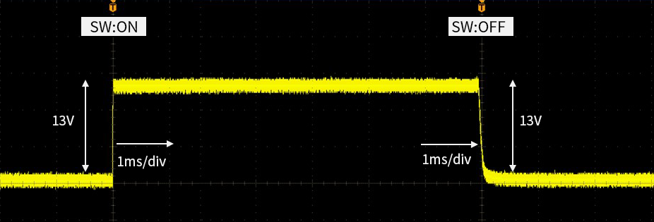 1kΩ接続時の試験前点検波形　波形遷移にノイズ成分なし