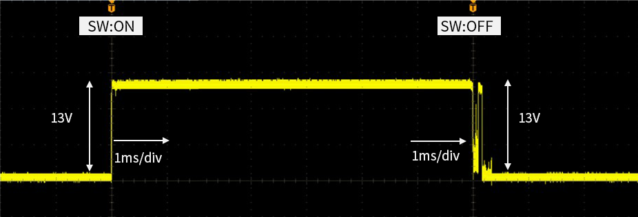 1kΩ接続時の試験前点検波形　波形遷移にリレー特有のチャタリング成分あり