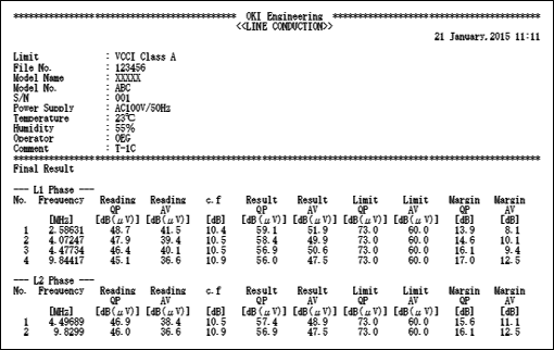 測定結果[Result]（dBμV）= 測定値[Reading]（dBμV）+コレクションファクタ[c.f]（dB）