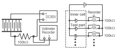 Test wiring diagram