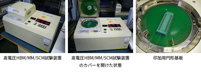 SCM試験装置の写真