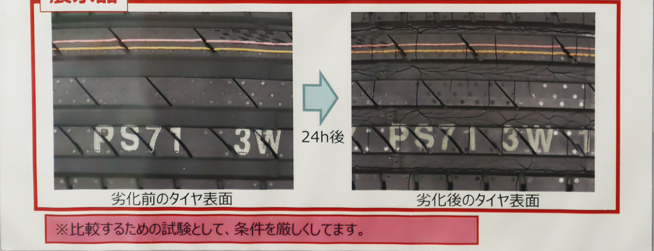 オゾン劣化