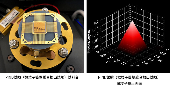 PIND試験（微粒子衝撃雑音検出試験）試料台と微粒子検出画面